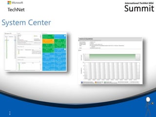 System Center
1
2
 