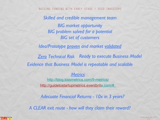 RAISING FUNDING WITH EARLY STAGE / SEED INVESTORS


        Skilled and credible management team
               BIG market opportunity
          BIG problem solved for a potential
                BIG set of customers
     Idea/Prototype proven and market validated

     Zero Technical Risk Ready to execute Business Model
Evidence that Business Model is repeatable and scalable

                        Metrics
          http://blog.kissmetrics.com/9-metrics/
      http://guidetostartupmetrics.eventbrite.com/#


       Adecuate Financial Returns - 10x in 3 years?

 A CLEAR exit route - how will they claim their reward?
                                                          @inma_martinez April
                                                                  2013
 