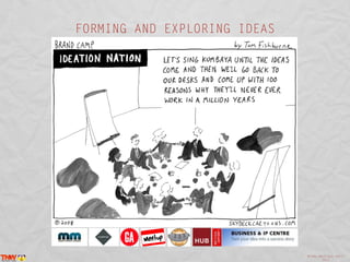FORMING AND EXPLORING IDEAS




                              @inma_martinez April
                                      2013
 