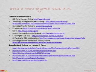 SOURCES OF PRODUCT DEVELOPMENT FUNDING IN THE
                     U.K.




                                                @inma_martinez April
                                                        2013
 