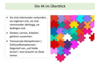 Die 4K im Überblick
➢ Sie sind miteinander verbunden,
sie ergänzen sich, sie sind
voneinander abhängig, sie
bedingen sich.
➢ Denken, Lernen, Arbeiten
gehören zusammen.
➢ Transversale Kompetenzen /
Schlüsselkompetenzen:
Gegenteil von „auf Halde
lernen“; man braucht sie (fast)
immer.
 