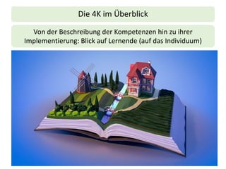 Die 4K im Überblick
Von der Beschreibung der Kompetenzen hin zu ihrer
Implementierung: Blick auf Lernende (auf das Individuum)
 