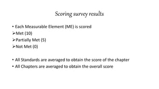 Scoring survey results
• Each Measurable Element (ME) is scored
Met (10)
Partially Met (5)
Not Met (0)
• All Standards are averaged to obtain the score of the chapter
• All Chapters are averaged to obtain the overall score
 