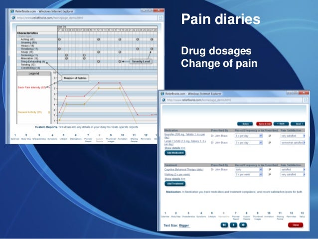 Trileptal For Ms Pain