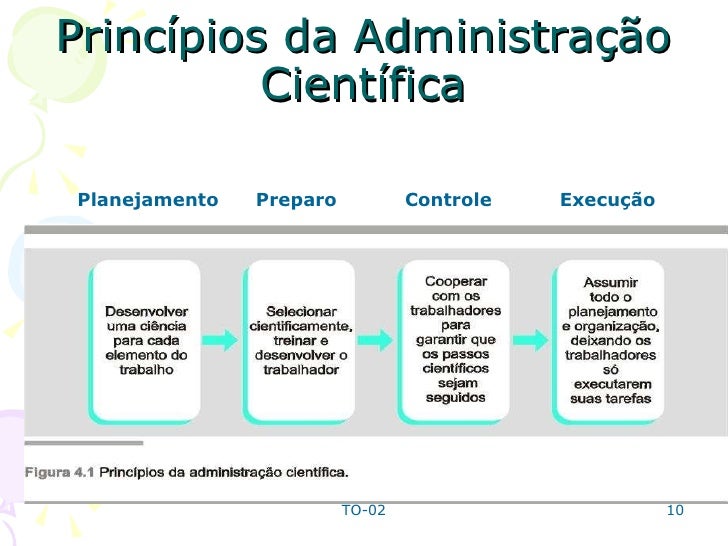 Qual a diferença entre constitucionalidade formal e material? Qual a diferença entre constitucionalidade formal e material?