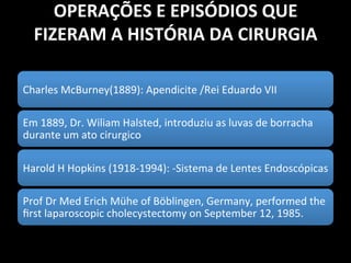 História da Cirúrgia
Quando o rei Carlos IX ficou doente, disse a Paré:
• “Espero que vás tratar melhor o rei do que os pobres do hospital.”
Ambroise Paré respondeu:
• “Não, isto é impossível.”
Perguntou-lhe o rei.
• “E por que?”
Respondeu Paré:
• “Porque eu os trato como a reis.”
 