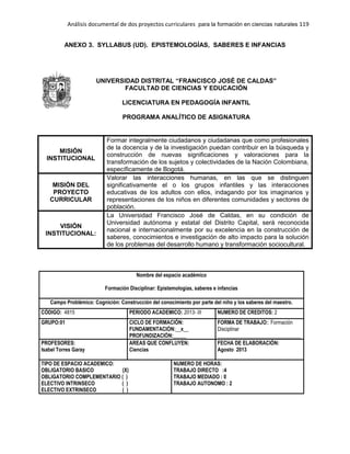 Análisis documental de dos proyectos curriculares para la formación en ciencias naturales 119
ANEXO 3. SYLLABUS (UD). EPISTEMOLOGÍAS, SABERES E INFANCIAS
UNIVERSIDAD DISTRITAL “FRANCISCO JOSÉ DE CALDAS”
FACULTAD DE CIENCIAS Y EDUCACIÓN
LICENCIATURA EN PEDAGOGÍA INFANTIL
PROGRAMA ANALÍTICO DE ASIGNATURA
MISIÓN
INSTITUCIONAL
Formar integralmente ciudadanos y ciudadanas que como profesionales
de la docencia y de la investigación puedan contribuir en la búsqueda y
construcción de nuevas significaciones y valoraciones para la
transformación de los sujetos y colectividades de la Nación Colombiana,
específicamente de Bogotá.
MISIÓN DEL
PROYECTO
CURRICULAR
Valorar las interacciones humanas, en las que se distinguen
significativamente el o los grupos infantiles y las interacciones
educativas de los adultos con ellos, indagando por los imaginarios y
representaciones de los niños en diferentes comunidades y sectores de
población.
VISIÓN
INSTITUCIONAL:
La Universidad Francisco José de Caldas, en su condición de
Universidad autónoma y estatal del Distrito Capital, será reconocida
nacional e internacionalmente por su excelencia en la construcción de
saberes, conocimientos e investigación de alto impacto para la solución
de los problemas del desarrollo humano y transformación sociocultural.
Nombre del espacio académico
Formación Disciplinar: Epistemologías, saberes e infancias
Campo Problémico: Cognición: Construcción del conocimiento por parte del niño y los saberes del maestro.
CÓDIGO: 4815 PERIODO ACADEMICO: 2013- III NUMERO DE CREDITOS: 2
GRUPO:01 CICLO DE FORMACIÓN:
FUNDAMENTACIÓN:__x__
PROFUNDIZACIÓN:_____
FORMA DE TRABAJO:: Formación
Disciplinar
________________________________
PROFESORES:
Isabel Torres Garay
AREAS QUE CONFLUYEN:
Ciencias
FECHA DE ELABORACIÓN:
Agosto 2013
TIPO DE ESPACIO ACADEMICO:
OBLIGATORIO BASICO (X)
OBLIGATORIO COMPLEMENTARIO ( )
ELECTIVO INTRINSECO ( )
ELECTIVO EXTRINSECO ( )
NUMERO DE HORAS:
TRABAJO DIRECTO :4
TRABAJO MEDIADO : 0
TRABAJO AUTONOMO : 2
 