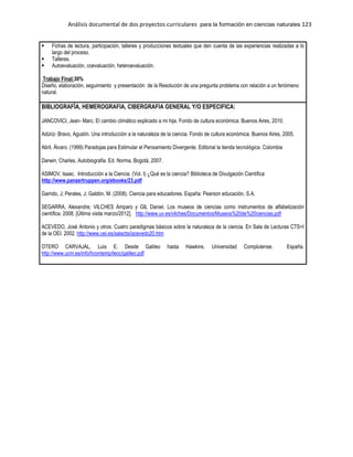 Análisis documental de dos proyectos curriculares para la formación en ciencias naturales 123
 Fichas de lectura, participación, talleres y producciones textuales que den cuenta de las experiencias realizadas a lo
largo del proceso.
 Talleres.
 Autoevaluación, coevaluación, heteroevaluación.
Trabajo Final:30%
Diseño, elaboración, seguimiento y presentación de la Resolución de una pregunta problema con relación a un fenómeno
natural.
BIBLIOGRAFÍA, HEMEROGRAFIA, CIBERGRAFIA GENERAL Y/O ESPECIFICA:
JANCOVICI, Jean- Marc. El cambio climático explicado a mi hija. Fondo de cultura económica. Buenos Aires, 2010.
Adúriz- Bravo, Agustín. Una introducción a la naturaleza de la ciencia. Fondo de cultura económica. Buenos Aires, 2005.
Abril, Álvaro. (1999) Paradojas para Estimular el Pensamiento Divergente. Editorial la tienda tecnológica. Colombia
Darwin, Charles. Autobiografia. Ed. Norma, Bogotá, 2007.
ASIMOV, Isaac. Introducción a la Ciencia. (Vol. I) ¿Qué es la ciencia? Biblioteca de Divulgación Científica
http://www.panzertruppen.org/ebooks/23.pdf
Garrido, J; Perales, J; Galdón, M. (2008). Ciencia para educadores. España: Pearson educación, S.A.
SEGARRA, Alexandre; VILCHES Amparo y GIL Daniel. Los museos de ciencias como instrumentos de alfabetización
científica. 2008. [Última visita marzo/2012]. http://www.uv.es/vilches/Documentos/Museos%20de%20ciencias.pdf
ACEVEDO, José Antonio y otros. Cuatro paradigmas básicos sobre la naturaleza de la ciencia. En Sala de Lecturas CTS+I
de la OEI. 2002. http://www.oei.es/salactsi/acevedo20.htm
OTERO CARVAJAL, Luis E. Desde Galileo hasta Hawkins. Universidad Complutense. España.
http://www.ucm.es/info/hcontemp/leoc/galileo.pdf
 