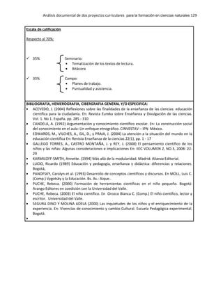 Análisis documental de dos proyectos curriculares para la formación en ciencias naturales 129
Escala de calificación
Respecto al 70%:
 35% Seminario:
Tematización de los textos de lectura.
Bitácora
 35% Campo:
Planes de trabajo.
Puntualidad y asistencia.
BIBLIOGRAFÍA, HEMEROGRAFIA, CIBERGRAFIA GENERAL Y/O ESPECIFICA:
ACEVEDO, J. (2004) Reflexiones sobre las finalidades de la enseñanza de las ciencias: educación
científica para la ciudadanía. En: Revista Eureka sobre Enseñanza y Divulgación de las ciencias.
Vol. 1. No 1. España. pp. 285 - 310
CANDELA, A. (1992) Argumentación y conocimiento científico escolar. En: La construcción social
del conocimiento en el aula: Un enfoque etnográfico. CINVESTAV – IPN México.
EDWARDS, M., VILCHES, A., GIL, D., y PRAIA, J. (2004) La atención a la situación del mundo en la
educación científica En: Revista Enseñanza de la ciencias 22(1), pp. 1 - 17
GALLEGO TORRES, A., CASTRO MONTAÑA, J. y REY, J. (2008) El pensamiento científico de los
niños y las niñas: Algunas consideraciones e implicaciones En: IIEC VOLUMEN 2, NO.3, 2008: 22-
29
KARMILOFF-SMITH, Annette. (1994) Más allá de la modularidad. Madrid: Alianza Editorial.
LUCIO, Ricardo (1989) Educación y pedagogía, enseñanza y didáctica: diferencias y relaciones.
Bogotá,
PANOFSKY, Carolyn et al. (1993) Desarrollo de conceptos científicos y discursos. En MOLL, Luis C.
(Comp.) Vygotsky y la Educación. Bs. As.: Aique..
PUCHE, Rebeca. (2000) Formación de herramientas científicas en el niño pequeño. Bogotá:
Arango Editores en coedición con la Universidad del Valle.
PUCHE, Rebeca. (2003) El niño científico. En Orozco Blanca C. (Comp.) El niño científico, lector y
escritor. Universidad del Valle.
SEGURA DINO Y MOLINA ADELA (2000) Las inquietudes de los niños y el enriquecimiento de la
experiencia. En: Vivencias de conocimiento y cambio Cultural. Escuela Pedagógica experimental.
Bogotá.
 