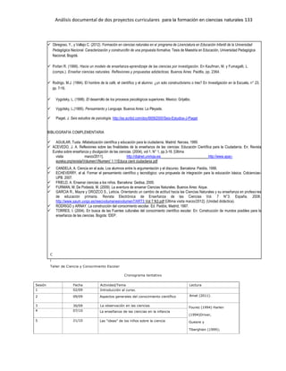Análisis documental de dos proyectos curriculares para la formación en ciencias naturales 133
 Obregoso, Y., y Vallejo C. (2012). Formación en ciencias naturales en e/ programa de Licenciatura en Educación Infantil de la Universidad
Pedagógica Nacional. Caracterización y construcci6n de una propuesta formativa. Tesis de Maestria en Educación, Universidad Pedagógica
Nacional, Bogotá.
 Porlan R. (1999). Hacia un modelo de enseñanza-aprendizaje de las ciencias por investigación. En Kaufman, M. y Fumagalli, L.
(comps.). Enseñar ciencias naturales. Reflexiones y propuestas adidácticas. Buenos Aires: Paid6s, pp. 2364.
 Rodrigo, M.J. (1994). El hombre de la café, el científico y el alumno: ¿un solo constructivismo o tres? En Investigación en la Escuela, n° 23,
pp. 7-16.
 Vygotsky, L. (1998). El desarrollo de los procesos psicológicos superiores. Mexico: Grijalbo.
 Vygotsky, L.(1995). Pensamiento y Lenguaje. Buenos Aires: La Pleyade.
 Piaget, J. Seis estudios de psicología. http://es.scribd.com/doc/66562000/Seis-Estudios-J-Piaget
BIBLIOGRAFIA COMPLEMENTARIA
 AGUILAR, Tusta. Alfabetización científica y educación para la ciudadanía. Madrid: Narcea, 1999.
 ACEVEDO, J. A. Reflexiones sobre las finalidades de la enseñanza de las ciencias: Educación Científica para la Ciudadanía. En: Revista
Eureka sobre enseñanza y divulgación de las ciencias. (2004), vol 1. N° 1, pp.3-16. [Última
visita marzo/2011]. http://dialnet.unirioja.esi http://www.apac-
eureka.orq/revista/Volumen1/Numero' 1 11Educa cient ciudaclania pdf
 CANDELA, A. Ciencia en el aula. Los alumnos entre Is argumentación y el discurso. Barcelona: Paidós, 1999.
 ECHEVERRY, el al. Formar el pensamiento científico y tecnológico: una propuesta de integración para la educación básica. Colciencias-
UPB. 2007.
 FRIELD, A. Ensenar ciencias a los niños. Barcelona: Gedisa, 2000.
 FURMAN, M; De Podestá, M. (2009). La aventura de ensenar Ciencias Naturales. Buenos Aires: Aique.
 GARCIA R., Mayra y OROZCO S., Leticia. Orientando un cambio de actitud hacia las Ciencias Naturales y su enseñanza en profesores
de educación primaria. Revista Electrónica de Enseñanza de las Ciencias Vol. 7 N°3. España. 2008.
http://www.saum.uvigo.es/reecivolumenesivolumen7/ART3 Vol 7 N3.pdf [Última visita marzo/2012]. (Unidad didáctica).
 RODRIGO y ARNAY. La construcción del conocimiento escolar. Ed. Paidós, Madrid, 1997.
 TORRES, I. (2004). En busca de las Fuentes culturales del conocimiento científico escolar. En: Construcción de mundos posibles para Is
enseñanza de las ciencias. Bogota: !DEP.
C
i
Taller de Ciencia y Conocimiento Escolar
Cronograma tentativo
Sesión Fecha Actividad/Tema Lectura
1 02/09 Introducción al curso.
2 09/09 Aspectos generales del conocimiento científico Amat (2011).
3 30/09 La observación en las ciencias
Fourez (1994) Harlen
(1994)Driver,
Guesne y
Tiberghien (1999);
Cubero (1994). Cubero
(2000).
4 07/10 La enseñanza de las ciencias en la infancia
5 21/10 Las "ideas" de los niños sobre la ciencia
 