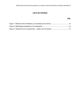 Análisis documental de dos proyectos curriculares para la formación en ciencias naturales 14
LISTA DE FIGURAS
pág.
Figura 1. Relación entre la didáctica y la naturaleza de la ciencia...................................................34
Figura 2. Metodología empleada en la investigación .........................................................................65
Figura 3. Ubicación de los componentes usados para el estudio.................................................67
 