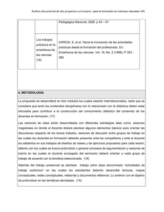 Análisis documental de dos proyectos curriculares para la formación en ciencias naturales 145
Pedagógica Nacional, 2006. p 43 – 61
Los trabajos
prácticos en la
enseñanza de
las ciencias
(16)
GARCIA, S. et al. Hacia la innovación de las actividades
prácticas desde la formación del profesorado. En:
Enseñanza de las ciencias. Vol. 16, No. 2 (1998). P 353 -
366
4. METODOLOGÍA
La propuesta se desarrollará en tres módulos los cuales estarán interrelacionados, dado que se
considera que tanto los contenidos disciplinares con lo relacionado con la didáctica deben estar
articulado para contribuir a la construcción del conocimiento didáctico del contenido de los
docentes en formación. (17)
Las sesiones de clase serán desarrolladas con diferentes estrategias tales como: sesiones
magistrales en donde el docente deberá plantear algunos elementos básicos para orientar las
discusiones respecto de los temas tratados, sesiones de discusión entre grupos de trabajo en
las cuales los docentes en formación deberán presentar ante los compañeros y ante el docente
los adelantos en sus trabajos de diseños de clases y de ejercicios propuestos para cada sesión,
talleres con los cuales se busca profundizar y generar procesos de argumentación y sesiones de
tutoría en las cuales el docente encargado del seminario deberá orientar a cada grupo de
trabajo de acuerdo con la temática seleccionada. (18)
Además del trabajo presencial se plantean trabajo extra clase denominado “actividades de
trabajo autónomo” en las cuales los estudiantes deberán desarrollar lecturas, mapas
conceptuales, redes conceptuales, relatorías y documentos reflexivos. Lo anterior con el objetivo
de profundizar en las temáticas abordadas. (19)
 