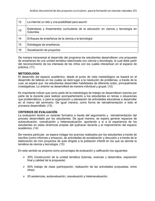 Análisis documental de dos proyectos curriculares para la formación en ciencias naturales 155
12 La internet un reto y una posibilidad para asumir
13
Estándares y lineamientos curriculares de la educación en ciencia y tecnología en
Colombia
14 Enfoques de enseñanza de la ciencia y la tecnología
15 Estrategias de enseñanza.
16 Socialización de proyectos
De manera transversal al desarrollo del programa los estudiantes desarrollaran una propuesta
de enseñanza de una unidad temática relacionada con ciencia y tecnología, la cual debe partir
del reconocimiento de los intereses de los niños con los cuales interactúan en el espacio de
práctica. (11)
METODOLOGÍA
El desarrollo del espacio académico, desde el punto de vista metodológico se basará en el
desarrollo de talleres en los cuales se dará lugar a la resolución de problemas, a través de la
cual, se espera que los estudiantes desarrollen habilidades de diferente orden, principalmente
investigativas. Lo anterior se desarrollará de manera individual y grupal. (12)
Es importante indicar que como parte de la metodología de trabajo se desarrollaran tutorías por
parte de la docente para realizar acompañamiento a los estudiantes en temas o situaciones
que problemáticos, o para la organización y planeación de actividades educativas a desarrollar
en el marco del seminario. De igual manera, como forma de retroalimentación a todo el
procesos desarrollado. (13)
CRITERIOS DE EVALUACIÓN
La evaluación tendrá un carácter formativo a través del seguimiento y retroalimentación del
proceso desarrollado por los estudiantes. De igual manera, se espera generar espacios de
autoevaluación, coevaluación y heteroevaluación, aportando a si a la experiencia de los
estudiantes en estas dinámicas propias del quehacer docente y el mejoramiento del espacio
académico. (14)
De manera particular, se espera indagar los avances realizados por los estudiantes a través de
escritos (como informes y ensayos), de actividades de socialización y discusión y a través de la
elaboración de mini proyectos de aula dirigida a la población infantil en los que se aborde la
temática de ciencia y tecnología. (15)
En este sentido se propone como porcentajes de evaluación y calificación los siguientes:
 30% Construcción de la unidad temática (tutorías, avances y desarrollos, exposición
final y calidad de la propuesta)
 50% trabajo de clase (participación, realización de las actividades propuestas, entre
otras)
 20 asistencias, autoevaluación, coevaluación y heteroevaluación.
 