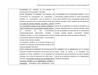 Análisis documental de dos proyectos curriculares para la formación en ciencias naturales 166
posibilidades de participar en los procesos de
construcción de conocimiento”. (S2.UD.2)
[Como justificación se establece] “Los procesos de
construcción de conocimiento son contextuales y
situados. Un conocimiento que se produce en la
escuela se reconoce como un conocimiento escolar. En
una clase de ciencias naturales, es posible construir
un conocimiento escolar de las ciencias naturales o
mejor conocido como el conocimiento científico escolar.
El encuentro de dos conocimientos
epistemológicamente diferenciados (científico y
cotidiano) permite a su vez la emergencia de un tercer
conocimiento igualmente diferenciado, el conocimiento
escolar de las ciencias naturales.
La educación científica, es el proceso educativo que
permite la construcción del conocimiento escolar de las
ciencias naturales” (S2.UD.3).
La interrelación de un conocimiento científico con un
conocimiento cotidiano permite un nuevo conocimiento
el cual se identifica como conocimiento escolar de las
ciencias naturales, como resultado de una educación
científica.
Dentro de la justificación se prioriza la actividad en la
escuela, específicamente en ciencias naturales, desde
la cual se posibilita la construcción de un conocimiento
escolar, también llamado conocimiento científico
escolar, construido a partir de procesos educativos.
[Como justificación se establece] “Se reconoce que la
educación científica es relevante en tanto que lo que se
pretende es formar ciudadanos con la capacidad de
participar en la toma de decisiones de orden tecno -
científico. Se considera, entonces, que la finalidad de la
educación científica es la alfabetización científica y
tecnológica, entendiendo dicha alfabetización como
Se establece que la alfabetización es un proceso
social, donde la ciencia y la tecnología son
construcciones que se transforman, por ello su finalidad
dentro de la educación científica es la alfabetización
científica y tecnológica.
 