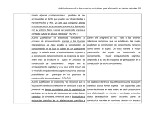 Análisis documental de dos proyectos curriculares para la formación en ciencias naturales 169
innata algunas predisposiciones posibles de ser
enriquecidas en tanto que pueden ser desarrolladas o
transformadas, y dos, un niño que enriquece dichas
predisposiciones, en extensión, gracias a la interacción
con su entorno físico y social y en contenido, gracias al
contexto cultural en el que interactúa”. (S2.UD.1)
[Como justificación se establece] “Simultáneo al
proceso de enriquecimiento, gracias a las diversas
interacciones, se hace posible la construcción de
conocimiento en la cual el sujeto es un participante
activo. La relación entre el enriquecimiento cognitivo y
la construcción del conocimiento es recíproca, es decir,
entre más se involucre el sujeto en procesos de
construcción de conocimiento mayor será su
enriquecimiento cognitivo y a su vez, entre mayor sea
el nivel de enriquecimiento cognitivo mayores serán las
posibilidades de participar en los procesos de
construcción de conocimiento”.(S2.UD.2)
Dentro del programa se da valor a las distintas
relaciones recíprocas que se establecen, las cuales
posibilitan la construcción de conocimiento, teniendo
como centro al sujeto. De esta manera a mayor
participación del sujeto en construcción de
conocimiento, mayor enriquecimiento cognitivo,
ampliando a su vez los espacios de participación en la
construcción de dicho conocimiento.
[Como justificación se establece] “Se reconoce que la
educación científica es relevante en tanto que lo que se
pretende es formar ciudadanos con la capacidad de
participar en la toma de decisiones de orden tecno-
científico. Se considera, entonces, que la finalidad de la
educación científica es la alfabetización científica y
Se establece dentro de la justificación que la educación
científica busca formar sujetos con capacidad para
tomar decisiones en este orden, es decir proporcionar
una alfabetización en ciencia y tecnología, entendida
dicha alfabetización como acciones parte de
constructos sociales en continuo cambio con espacio
 