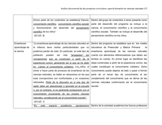 Análisis documental de dos proyectos curriculares para la formación en ciencias naturales 177
[Como parte de los contenidos se establece] Ciencia,
conocimiento científico, conocimiento científico escolar
y favorecimiento del desarrollo del pensamiento
científico de los niños”.
(S3.UD. 9)
Dentro del grupo de contenidos a tener presente como
parte del desarrollo del programa se incluye a la
ciencia, el conocimiento científico y el conocimiento
científico escolar. También se incluye el desarrollo del
pensamiento científico en los niños.
Enseñanza-
aprendizaje de
la ciencia
“La enseñanza-aprendizaje de las ciencias naturales en
la infancia tiene ciertas particularidades que no
podemos perder de vista. En particular, en este tipo de
población pueden ser más "arraigadas" las
concepciones que se construyen a partir de la
experiencia común, generando así lo que se ha dado
en Llamar el conocimiento cotidiano. Los niños, al
entrar a hacer parte de procesos de enseñanza de las
ciencias naturales, se hallan en situaciones en las que
esas concepciones son confrontadas y en ocasiones
reforzadas. Parte de la discusión es si ese tipo de
saber debe ser abandonado o ignorado en la escuela
o, por el contrario, si es pertinente enriquecerlo con el
conocimiento proveniente de las propias ciencias
naturales, constituyendo así el conocimiento escolar”.
(S3.UD. 1)
Dentro del programa se establece que en los niveles
educativos de Preescolar y Básica Primaria la
enseñanza aprendizaje de las ciencias naturales
cuenta con elementos diferenciadores que deben ser
tenidos en cuenta. En primer lugar se identifican las
ideas construidas a partir de la experiencia común, las
cuales constituyen el conocimiento cotidiano. Dicho
conocimiento puede dejarse de lado o pasar a formar
parte de un tercer tipo de conocimiento al ser
complemento del conocimiento que se deriva de las
ciencias naturales conformando así el conocimiento
escolar.
“En este espacio académico apostaremos Dentro de la actividad académica los futuros profesores
 