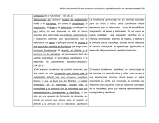 Análisis documental de dos proyectos curriculares para la formación en ciencias naturales 186
simbólicos de la naturaleza”. (S4.UD.2)
“Desconocer los diversos modos de subjetivación
frente a la naturaleza, en donde la sensibilidad, la
imaginación, el deseo y la admiración constituyen los
ejes sobre los que descansa no sólo el marco
cognitivo sino, sobre todo, las actitudes, objetivaciones
y relaciones ulteriores que desarrollamos con la
naturaleza, es cerrar la principal puerta de acceso a
una educación científica en la infancia que tenga como
horizonte fundamental el respeto, el disfrute y la
armonía con la naturaleza, sin preocuparse tanto del
cambio conceptual, el aprendizaje significativo o el
desarrollo de pensamiento hipotético-deductivo”
(S4.UD.3).
La enseñanza aprendizaje de las ciencias naturales
para los niños y niñas, debe posibilitarse desde
elementos que la direccionen como la sensibilidad,
imaginación, el deseo y admiración. Es así como se
puede posibilitar una educación científica en la
infancia, fomentando además el respeto, el disfrute y
la armonía con la naturaleza. Siendo menos relevante
el cambio conceptual, el aprendizaje significativo el
desarrollo del pensamiento hipotético-deductivo.
“Este espacio académico se justifica entonces, por
una parte, en una concepción que retoma más la
subjetividad infantil que sus procesos cognitivos
lógicos, y que, al igual que los filósofos y poetas
románticos de la naturaleza, rescata más la
sensibilidad y el contacto con la naturaleza que sus
representaciones conceptuales y científicas, y por
otra, en una apuesta de formación de docentes, en
donde se asume que educar para el respeto, el
disfrute y la armonía con la naturaleza, significaría
El espacio académico establece, un aprendizaje de
las ciencias por parte de niños y niñas, más cercano a
sus experiencias directas, donde juega un papel
importante su sentir, sus creencias, su contexto, las
relaciones con sus pares y con las nociones y concepto
de la naturaleza, para que elabore representaciones
conceptuales y científicas.
 