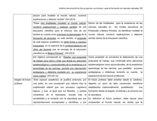 Análisis documental de dos proyectos curriculares para la formación en ciencias naturales 187
educar para modelar el mundo natural, construir
explicaciones y elaborar sentido” (S4.UD.5).
“Estas tres finalidades {modelar el mundo natural,
construir explicaciones y elaborar sentido} de una
educación científica para la infancia, han de ser
tenidos en cuenta como premisas fundamentales de la
formación de docentes; en este sentido, el propósito
de este espacio académico es darle forma a nuestras
búsquedas, en la urgencia de la profesionalización del
oficio del docente que se encarga de la educación
científica en la Básica Primaria”. (S4.UD.6)
Dentro de las finalidades para la enseñanza de las
ciencias naturales en los niveles educativos de
Preescolar y Básica Primaria se identifican modelar el
mundo natural, construir explicaciones y elaborar
sentido dentro de la educación científica.
[Un objetivo corresponde a] “Diseñar una propuesta
de trabajo para niños y niñas que desde los referentes
epistemológicos y socioculturales de la enseñanza y el
aprendizaje de las ciencias, permita una intervención
pedagógica y didáctica mediada por su experiencia
como sujetos” (S4.UD.14).
Como propósito se encuentra la elaboración de una
propuesta de trabajo, que contemple tanto elementos
epistemológicos como socioculturales, de la enseñanza
aprendizaje de las ciencias, que posibilite acciones
pedagógicas y didácticas teniendo en cuenta la
experiencia de los futuros profesores.
Imagen de futuro
profesor
“Este espacio académico se justifica entonces, por
una parte, en una concepción que retoma más la
subjetividad infantil que sus procesos cognitivos
lógicos, y que, al igual que los filósofos y poetas
románticos de la naturaleza, rescata más la
sensibilidad y el contacto con la naturaleza que sus
representaciones conceptuales y científicas, y por
El futuro profesor debe enseñar desde lo cotidiano,
dejando un poco de lado constructos científicos
establecidos tradicionalmente, posibilitando una
formación desde el respeto, el disfrute y la armonía con
la naturaleza.
En definitiva el futuro profesor, debe educar para
comprender el mundo natural, sin olvidar que la
 