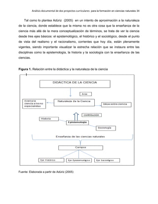 Análisis documental de dos proyectos curriculares para la formación en ciencias naturales 34
Tal como lo plantea Adúriz (2005) en un intento de aproximación a la naturaleza
de la ciencia, donde establece que la misma no es otra cosa que la enseñanza de la
ciencia más allá de la mera conceptualización de términos, se trata de ver la ciencia
desde tres ejes básicos: el epistemológico, el histórico y el sociológico, desde el punto
de vista del realismo y el racionalismo, corrientes que hoy día, están plenamente
vigentes, siendo importante visualizar la estrecha relación que se instaura entre las
disciplinas como la epistemología, la historia y la sociología con la enseñanza de las
ciencias.
Figura 1. Relación entre la didáctica y la naturaleza de la ciencia
Fuente: Elaborada a partir de Adúriz (2005)
 