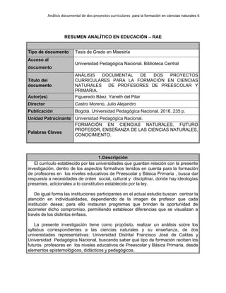 Análisis documental de dos proyectos curriculares para la formación en ciencias naturales 6
RESUMEN ANALÍTICO EN EDUCACIÓN – RAE
Tipo de documento Tesis de Grado en Maestría
Acceso al
documento
Universidad Pedagógica Nacional. Biblioteca Central
Título del
documento
ANÁLISIS DOCUMENTAL DE DOS PROYECTOS
CURRICULARES PARA LA FORMACIÓN EN CIENCIAS
NATURALES DE PROFESORES DE PREESCOLAR Y
PRIMARIA.
Autor(es) Figueredo Báez, Yaneth del Pilar
Director Castro Moreno, Julio Alejandro
Publicación Bogotá. Universidad Pedagógica Nacional. 2016, 235 p.
Unidad Patrocinante Universidad Pedagógica Nacional.
Palabras Claves
FORMACIÓN EN CIENCIAS NATURALES, FUTURO
PROFESOR, ENSEÑANZA DE LAS CIENCIAS NATURALES,
CONOCIMIENTO.
1.Descripción
El currículo establecido por las universidades que guardan relación con la presente
investigación, dentro de los aspectos formativos tenidos en cuenta para la formación
de profesores en los niveles educativos de Preescolar y Básica Primaria , busca dar
respuesta a necesidades de orden social, cultural y disciplinar, donde hay ideologías
presentes, adicionales a lo constitutivo establecido por la ley.
De igual forma las instituciones participantes en el actual estudio buscan centrar la
atención en individualidades, dependiendo de la imagen de profesor que cada
institución desea; para ello instauran programas que brindan la oportunidad de
acometer dicho compromiso, permitiendo establecer diferencias que se visualizan a
través de los distintos énfasis.
La presente investigación tiene como propósito, realizar un análisis sobre los
syllabus correspondientes a las ciencias naturales y su enseñanza, de dos
universidades representativas: Universidad Distrital Francisco José de Caldas y
Universidad Pedagógica Nacional, buscando saber qué tipo de formación reciben los
futuros profesores en los niveles educativos de Preescolar y Básica Primaria, desde
elementos epistemológicos, didácticos y pedagógicos.
 