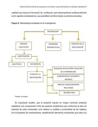 Análisis documental de dos proyectos curriculares para la formación en ciencias naturales 65
realidad que incluye la formación de profesores, para desempeñarse profesionalmente
como agentes socializadores, que posibilitan cambios desde su práctica educativa.
Figura 2. Metodología empleada en la investigación
Fuente: La autora
Es importante resaltar, que el presente estudio en ningún momento pretende
establecer una comparación entre los espacios académicos que conforman el plan de
estudios de cada universidad, sino realizar un análisis a profundidad de los syllabus
con el propósito de caracterizarlos, estableciendo elementos importantes que cada uno
METODOLOGÍA
CONTEXTO DE LA
INVESTIGACIÓN
PARADIGMA
INTERPRETATIVO
ENFOQUE
CUALITATIVO
CUALITATIVA
INVESTIGACIÓN
DOCUMENTAL
ETAPAS DE LA
INVESTIGACIÓN
ELABORACIÓN DE CATEGORIA Y
MATRICES
BÚSQUEDA, RECOLECCIÓN Y SELECCIÓN
DE LA INFORMACIÓN
ANÁLISIS Y SOCIALIZACIÓN DE
RESULTADOS
INFORME FINAL
 