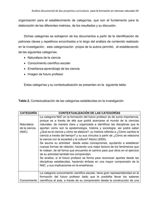 Análisis documental de dos proyectos curriculares para la formación en ciencias naturales 69
organización para el establecimiento de categorías, que son el fundamento para la
elaboración de las diferentes matrices, de los resultados y su discusión.
Dichas categorías se extrajeron de los documentos a partir de la identificación de
patrones claves y repetitivos encontrados a lo largo del análisis de contenido realizado
en la investigación, esta categorización propia de la autora permitió, el estableciendo
de las siguientes categorías:
Naturaleza de la ciencia
Conocimiento científico escolar
Enseñanza-aprendizaje de las ciencia
Imagen de futuro profesor
Estas categorías y su contextualización se presentan en la siguiente tabla:
Tabla 2. Contextualización de las categorías establecidas en la investigación
CATEGORÍA CONTEXTUALIZACIÓN DE LAS CATEGORÍAS
Naturaleza
de la ciencia
(NdC)
La categoría NdC en la formación del futuro profesor es de suma importancia,
porque es a través de ella que podrá acercarse al mundo de la ciencias
naturales, de manera clara y organizada e identificar las disciplinas que le
aportan como son la epistemología, historia y sociología; así podrá saber
¿Qué es la ciencia y cómo se elabora?, su historia referida a ¿Cómo cambia la
ciencia a través del tiempo? y su sus vínculos a partir de ¿Cómo se relaciona
la ciencia con la sociedad y la cultura? Adúriz (2005).
Se asume su actividad desde estas concepciones, ayudando a establecer
nuevas formas de relación, haciendo una mejor lectura de los fenómenos que
le rodean, de tal forma que encuentre el camino para que otros en el ejercicio
de su actividad también los comprendan.
Se analiza, sí el futuro profesor se forma para reconocer aportes desde las
disciplinas establecidas, haciendo énfasis en una mayor comprensión de la
NdC, y sus implicaciones en la enseñanza.
Conocimiento
La categoría conocimiento científico escolar, tiene gran representatividad en la
formación del futuro profesor dado que le posibilita llevar los saberes
científicos al aula, a través de su comprensión desde la construcción de una
 