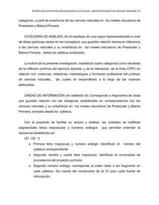 Análisis documental de dos proyectos curriculares para la formación en ciencias naturales 72
categorías, a partir la enseñanza de las ciencias naturales en los niveles educativos de
Preescolar y Básica Primaria.
CATEGORÍA DE ANÁLISIS: Es el resultado de una mayor representatividad a nivel
de ideas (patrones claves en los conceptos), que guardan relación directa en referencia
a las ciencias naturales y su enseñanza en los niveles educativos de Preescolar y
Básica Primaria , desde los syllabus analizados.
La autora de la presente investigación, estableció cuatro categorías como resultado
de la reflexión continúa del ejercicio docente, y de la relevancia de la línea CPPC en
relación con: creencias, didácticas, metodologías y formación profesional del profesor
de ciencias naturales, las cuales se desarrollarán a lo largo de las matrices
elaboradas.
UNIDAD DE INFORMACIÓN (en adelante UI): Corresponde a fragmentos de ideas
que guardan relación con las categorías establecidas en correspondencia con las
ciencias naturales y su enseñanza en los niveles educativos de Preescolar y Básica
Primaria, tomadas desde los syllabus.
Con el propósito de facilitar su lectura y análisis, las unidades se codifican
asignándoles letras mayúsculas y números arábigos que permiten entender la
secuencia establecida así:
(S1. UD. 1)
Primera letra mayúscula y número arábigo: Identifican el número del
syllabus correspondiente
Segunda, tercera y cuarta letra mayúscula: identifican la universidad de
procedencia del proyecto curricular.
Segundo número arábigo: corresponde al orden dado a los fragmento en
cada syllabus. Da cuenta del consecutivo de la UI para cada fuente de
información.
 