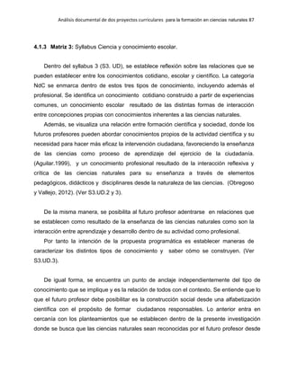 Análisis documental de dos proyectos curriculares para la formación en ciencias naturales 87
4.1.3 Matriz 3: Syllabus Ciencia y conocimiento escolar.
Dentro del syllabus 3 (S3. UD), se establece reflexión sobre las relaciones que se
pueden establecer entre los conocimientos cotidiano, escolar y científico. La categoría
NdC se enmarca dentro de estos tres tipos de conocimiento, incluyendo además el
profesional. Se identifica un conocimiento cotidiano construido a partir de experiencias
comunes, un conocimiento escolar resultado de las distintas formas de interacción
entre concepciones propias con conocimientos inherentes a las ciencias naturales.
Además, se visualiza una relación entre formación científica y sociedad, donde los
futuros profesores pueden abordar conocimientos propios de la actividad científica y su
necesidad para hacer más eficaz la intervención ciudadana, favoreciendo la enseñanza
de las ciencias como proceso de aprendizaje del ejercicio de la ciudadanía.
(Aguilar.1999), y un conocimiento profesional resultado de la interacción reflexiva y
crítica de las ciencias naturales para su enseñanza a través de elementos
pedagógicos, didácticos y disciplinares desde la naturaleza de las ciencias. (Obregoso
y Vallejo, 2012). (Ver S3.UD.2 y 3).
De la misma manera, se posibilita al futuro profesor adentrarse en relaciones que
se establecen como resultado de la enseñanza de las ciencias naturales como son la
interacción entre aprendizaje y desarrollo dentro de su actividad como profesional.
Por tanto la intención de la propuesta programática es establecer maneras de
caracterizar los distintos tipos de conocimiento y saber cómo se construyen. (Ver
S3.UD.3).
De igual forma, se encuentra un punto de anclaje independientemente del tipo de
conocimiento que se implique y es la relación de todos con el contexto. Se entiende que lo
que el futuro profesor debe posibilitar es la construcción social desde una alfabetización
científica con el propósito de formar ciudadanos responsables. Lo anterior entra en
cercanía con los planteamientos que se establecen dentro de la presente investigación
donde se busca que las ciencias naturales sean reconocidas por el futuro profesor desde
 