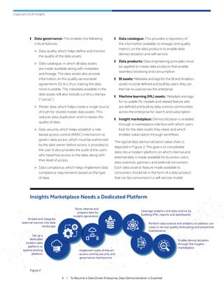 Cognizant 20-20 Insights
4 / To Become a Data-Driven Enterprise, Data Democratization is Essential
Figure 2
Insights Marke...