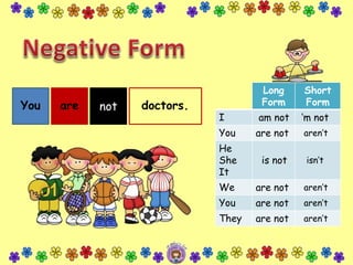 to - be verb (1).pptx