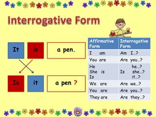 to - be verb (1).pptx