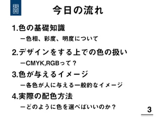 今日の流れ
1.色の基礎知識
−色相、彩度、明度について
3!
2.デザインをする上での色の扱い
−CMYK,RGBって？
3.色が与えるイメージ
−各色が人に与える一般的なイメージ
4.実際の配色方法
−どのように色を選べばいいのか？
 