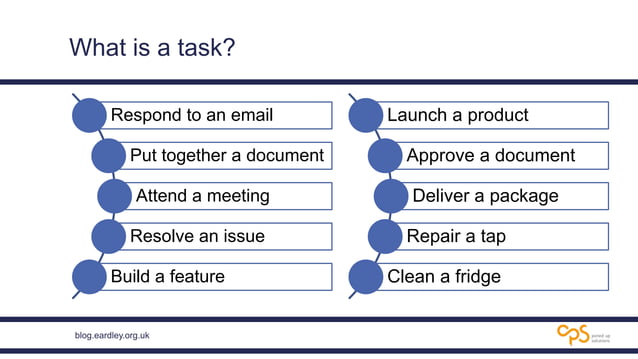 To Do: How to manage tasks effectively | PPT