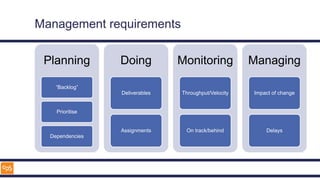 To-Do: How to manage tasks effectively | PPTX | Computer Software and ...