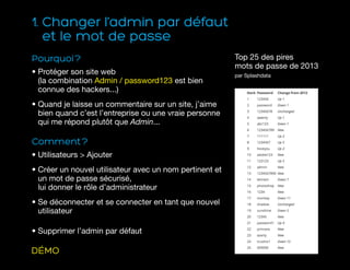 1. Changer l’admin par défaut
et le mot de passe
Pourquoi ?
• Protéger son site web
(la combination Admin / password123 est bien
connue des hackers...)
• Quand je laisse un commentaire sur un site, j’aime
bien quand c’est l’entreprise ou une vraie personne
qui me répond plutôt que Admin...
Comment ?
• Utilisateurs  Ajouter
• Créer un nouvel utilisateur avec un nom pertinent et
un mot de passe sécurisé,
lui donner le rôle d’administrateur
• Se déconnecter et se connecter en tant que nouvel
utilisateur
• Supprimer l’admin par défaut
DÉMO
Top 25 des pires
mots de passe de 2013
par Splashdata
 