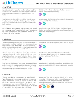 CHAPTER 7
Scout starts second grade, which is as bad as first grade. One
day as they walk home from school, Jem tells Scout that when
he went back to get his pants, they had been mended and
folded.
The folded and mended pants teach Jem that Boo is not some
monster. Jem never again torments Boo.
Scout and Jem continue to find things in the knothole of the
tree: twine, soap carved to look like them, gum, and a broken
watch on a chain. Jem proposes they write a letter and leave it
in the knothole.
Jem understands Boo is communicating through the gifts and wants
to communicate back, to give thanks.
But the next day Nathan Radley cements the knothole. He says
the tree was dying, but Atticus tells Jem it wasn't. Jem stares at
the Radley house for a long time. Scout thinks he might be
crying, but can't understand why.
Jem is starting to grow up: he understands the tragedy of Boo's
efforts at communication being blocked. Scout, though, still doesn't
realize who's leaving them gifts.
CHAPTER 8
That winter it snows in Maycomb for the first time since 1885.
Scout and Jem use dirt covered with snow to make a snowman
that looks remarkably like Mr. Avery, an unfriendly neighbor.
Atticus is impressed, but then sees the resemblance and kindly
asks them to disguise the snowman a little bit better.
This is another instance of Atticus protecting the dignity of another
person.
The snow makes it cold, and everyone keeps their fires blazing.
That night Miss Maudie's house catches fire. Everyone in the
neighborhood pitches in to save what they can, but the house
burns to the ground. Miss Maudie says the house was too big
anyway.
Here's Maycomb at its best: neighbors helping each other. But the
fire also marks the end of innocence. The rest of Mockingbird is
dominated by the trial of Tom Robinson.
Scout and Jem watch the fire from in front of the Radley house
down the street. When they come inside, Scout discovers that
someone has draped a blanket over her shoulders. Jem says it
must have been Boo Radley who gave her the blanket.
Jem has grown out of seeing Boo as a monster; he can imagine Boo
being kind. Boo's protection of Scout foreshadows future protective
action.
CHAPTER 9
Students at school start saying that Atticus "defends niggers."
When Scout asks why, Atticus says he's defending a black man
named Tom Robinson. Atticus says he won't win the case, but
has to take it in order to keep his integrity. He cautions Scout
that people, even their friends, might say dirty things to her,
and tells her to keep her head up and avoid fighting. Scout does.
It's the first time she's ever walked away from a fight.
Scout and Jem begin to see the prejudice that is as much a part of
Maycomb as the kindness they've long known. Atticus teaches both
tolerance and courage: he never stops thinking of those who
disagree with him as friends, but also refuses to let them stop him
from fighting for what's right.
Get hundreds more LitCharts at www.litcharts.com
©2017 LitCharts LLC www.LitCharts.com Page 17
 