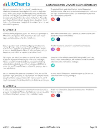 Alexandra is proud of the Finch family's social status in
Maycomb, and immediately begins to socialize in Maycomb.
Scout thinks good people are defined by doing the best they
can with what they have, but Alexandra seems to believe that
the older a family's history, the better the family is. Alexandra
even forces Atticus to teach Scout and Jem about their family
history. But this strange change in Atticus makes Scout cry, and
with relief he gives up.
Scout's inability to understand the logic behind Alexandra's
insistence on the value of social class reveals that there actually isn't
any logic. Instead, this worldview is just another form of prejudice,
this time economic and social..
CHAPTER 14
As the summer progresses, Scout and Jem notice grownups in
Maycomb talking about them. Scout hears the word "rape"
again, and asks Atticus what it is. He tells her.
Most adults would duck Scout's question. But Atticus is true to his
beliefs: he's honest with children.
Scout's question leads to the story of going to Calpurnia's
church. Aunt Alexandra is horrified. She and Atticus have an
argument about Calpurnia. Alexandria thinks Calpurnia is no
longer necessary. Atticus says she's part of the family.
Another instance of Alexandra's social and racial prejudice.
That night, Jem tells Scout not to antagonize Aunt Alexandra,
but Scout objects to him telling her what to do. They fight.
Atticus sends them both to bed. Scout steps on something
while climbing into bed, and, with Jem, discovers Dill hiding
under her bed. Though Dill wants to keep his presence secret,
Jem tells Atticus.
Jem's decision to tell Atticus that Dill is hiding under Scout's bed
marks a break with childhood. Jem used to lie to hide his and the
other kid's antics from Atticus. No longer.
Atticus tells Miss Rachel Haverford where Dill is, but lets Dill
spend the night. Dill sleeps in Scout's room, and tells her he ran
away from home because his recently married parents aren't
much interested in him and wanted him to do things on his own.
In other words, Dill's parents want him to grow up. Dill has run
away from home to avoid growing up.
CHAPTER 15
A week later, Heck Tate comes to the Finch's front lawn with a
group of men to talk to Atticus. Tom Robinson is to be moved to
the Maycomb jail and Heck says there might be trouble.
As the trial comes closer, prejudice increases until it threatens to
become violence.
Get hundreds more LitCharts at www.litcharts.com
©2017 LitCharts LLC www.LitCharts.com Page 20
 