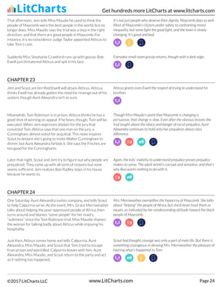 That afternoon, Jem tells Miss Maudie he used to think the
people of Maycomb were the best people in the world, but no
longer does. Miss Maudie says the trial was a step in the right
direction, and that there are good people in Maycomb. For
instance, it's no coincidence Judge Taylor appointed Atticus to
take Tom's case.
It's not just people who deserve their dignity. Maycomb does as well.
Most of Maycomb's citizens prefer safety to confronting moral
inequality, but some fight the good fight, and the town is slowly
changing. It's good and bad.
Suddenly Miss Stephanie Crawford runs up with gossip: Bob
Ewell just threatened Atticus and spit in his face.
Everyday small-town gossip returns, though with a dark edge.
CHAPTER 23
Jem and Scout are terrified Ewell will attack Atticus. Atticus,
thinks Ewell has already gotten the need for revenge out of his
system, though Aunt Alexandra isn't so sure.
Atticus grants even Ewell the respect of trying to understand his
position.
Meanwhile, Tom Robinson is in prison. Atticus thinks he has a
good shot of winning on appeal. If he loses, though, Tom will be
executed. When Jem expresses disdain for the jury that
convicted Tom, Atticus says that one man on the jury, a
Cunningham, almost voted for acquittal. This news inspires
Scout to declare she's going to invite Walter Cunningham to
dinner, but Aunt Alexandra forbids it. She says the Finches are
too good for the Cunninghams.
Though Miss Maudie's point that Maycomb is changing is
persuasive, that change is slow. Even after the obvious lessons the
trial taught about the idiocy and danger of racist prejudice, Aunt
Alexandra continues to hold onto her prejudices about class
difference.
Later that night, Scout and Jem try to figure out why people are
prejudiced. They come up with all sorts of reasons but none
seems sufficient. Jem realizes Boo Radley stays in his house
because he wants to.
Again, the kids' inability to understand prejudice proves prejudice
makes no sense. The adult world is corrupt and senseless, and that's
why Boo wants nothing to do with it.
CHAPTER 24
One Saturday, Aunt Alexandra invites company, and tells Scout
to help Calpurnia serve. At the event, Mrs. Grace Merriweather
talks about helping the poor oppressed people of Africa, then
turns around and blames "some people" for her maid's
"sulkiness" since the Tom Robinson trial. Miss Maudie shames
the woman for talking badly about Atticus while enjoying his
hospitality.
Mrs. Merriweather exemplifies the hypocrisy of Maycomb. She talks
about "helping" the people of Africa, but she'd never treat them as
equals, as indicated by her condescending attitude toward the black
people of Maycomb.
Just then, Atticus comes home and tells Calpurnia, Aunt
Alexandra, Miss Maudie, and Scout that Tom tried to escape
from prison and was killed. Calpurnia leaves with him. Aunt
Alexandra, Miss Maudie, and Scout return to the party and act
as if nothing has happened.
Scout had thought courage was only a part of male life. But there is
something courageous in denying Mrs. Merriweather the pleasure of
hearing what's happened to Tom.
Get hundreds more LitCharts at www.litcharts.com
©2017 LitCharts LLC www.LitCharts.com Page 24
 