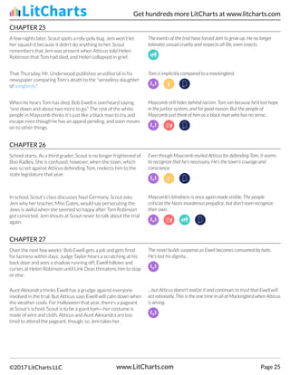 CHAPTER 25
A few nights later, Scout spots a roly-poly bug. Jem won't let
her squash it because it didn't do anything to her. Scout
remembers that Jem was present when Atticus told Helen
Robinson that Tom had died, and Helen collapsed in grief.
The events of the trial have forced Jem to grow up. He no longer
tolerates casual cruelty and respects all life, even insects.
That Thursday, Mr. Underwood publishes an editorial in his
newspaper comparing Tom's death to the "senseless slaughter
of songbirds."
Tom is implicitly compared to a mockingbird.
When he hears Tom has died, Bob Ewell is overheard saying
"one down and about two more to go." The rest of the white
people in Maycomb thinks it's just like a black man to try and
escape even though he has an appeal pending, and soon moves
on to other things.
Maycomb still hides behind racism. Tom ran because he'd lost hope
in the justice system, and for good reason. But the people of
Maycomb just think of him as a black man who has no sense.
CHAPTER 26
School starts. As a third grader, Scout is no longer frightened of
Boo Radley. She is confused, however, when the town, which
was so set against Atticus defending Tom, reelects him to the
state legislature that year.
Even though Maycomb reviled Atticus for defending Tom, it seems
to recognize that he's necessary. He's the town's courage and
conscience.
In school, Scout's class discusses Nazi Germany. Scout asks
Jem why her teacher, Miss Gates, would say persecuting the
Jews is awful when she seemed so happy after Tom Robinson
got convicted. Jem shouts at Scout never to talk about the trial
again.
Maycomb's blindness is once again made visible. The people
criticize the Nazis murderous prejudice, but don't even recognize
their own.
CHAPTER 27
Over the next few weeks: Bob Ewell gets a job and gets fired
for laziness within days; Judge Taylor hears a scratching at his
back door and sees a shadow running off; Ewell follows and
curses at Helen Robinson until Link Deas threatens him to stop
or else.
The novel builds suspense as Ewell becomes consumed by hate.
He's lost his dignity…
Aunt Alexandra thinks Ewell has a grudge against everyone
involved in the trial. But Atticus says Ewell will calm down when
the weather cools. For Halloween that year, there's a pageant
at Scout's school. Scout is to be a giant ham—her costume is
made of wire and cloth. Atticus and Aunt Alexandra are too
tired to attend the pageant, though, so Jem takes her.
…but Atticus doesn't realize it and continues to trust that Ewell will
act rationally. This is the one time in all of Mockingbird when Atticus
is wrong.
Get hundreds more LitCharts at www.litcharts.com
©2017 LitCharts LLC www.LitCharts.com Page 25
 
