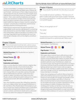Jem has invited Walter Cunningham to their house to eat,
and Scout is shocked by the way Walter pours molasses all
over his food – and she says so. Here, Calpurnia gives Scout
a lesson about the way she should treat other people. Scout
implicitly has a sense of who counts as "company" and who
doesn't – that is, who is worthy of politeness and respect
(richer, more prominent members of the community) and
who is not (poorer members of the community). It is this
implicit belief that Calpurnia rebukes Scout for, saying that
"company" is anyone who is invited home, and that Scout
should be ashamed of thinking otherwise.
Indeed,Scout is meant to learn through this event that
judging Walter at all, much less talking about it, is something
to be ashamed of, far more than Walter should be ashamed
of his eating habits. Calpurnia and Atticus are clearly on the
same page regarding the way they believe one must treat
other people, all people: with common dignity and without
prejudice.
Chapter 5 Quotes
"There are just some kind of men who—who're so busy
worrying about the next world they've never learned to live in
this one, and you can look down the street and see the results."
Related Characters: Miss Maudie Atkinson (speaker),
Nathan Radley
Related Themes:
Page Number: 60
Explanation and Analysis
Scout is curious about her family's reclusive neighbor, Boo
Radley, and here she asks a friend of the family, Miss
Maudie, why he never leaves home. As with Walter
Cunningham, Scout reveals here how easy prejudice can be:
even a young child can be naturally suspicious of people
who act differently than she does. Luckily, Scout has a
number of adults, from Atticus and Calpurnia to Miss
Maudie, who are willing to be patient and teach her to take a
step back and consider alternative possibilities to her
prejudice.
Here, Miss Maudie humanizes Boo, telling Scout about his
strict, very religious father, who was against all pleasure in
life. Like Atticus, Miss Maudie doesn't think people are just
born a certain way: instead, she believes that a combination
of personality and opportunity work to influence how a
person is and acts, and that one should seek to understand
this process rather than judging from appearances.
Chapter 9 Quotes
"If you shouldn't be defendin' him, then why are you doin'
it?"
"For a number of reasons," said Atticus. "The main one is, if I
didn't I couldn't hold up my head in town, I couldn't represent
this county in the legislature, I couldn't even tell you or Jem not
to do something again."
…
"Atticus, are we going to win it?"
"No, honey."
"Then why-"
"Simply because we were licked a hundred years before we
started is no reason for us not to try to win," Atticus said.
Related Characters: Jean Louise Finch (Scout), Atticus
Finch (speaker), Tom Robinson
Related Themes:
Page Number: 100-101
Explanation and Analysis
Once again, Atticus teaches Scout a difficult lesson about
morality – one that goes counter to her own childhood
impulses. Scout has heard other children at school criticize
Atticus, and when she asks why, he tells her that he has
decided to defend in court Tom Robinson, a black man
accused of murder, even though he knows there's no chance
of winning. Until now, Scout has considered that physically
fighting and winning is what it means to be courageous.
Now, her father attempts to explain to her that it can show
even more courage to strive for something even when one
knows that failure is inevitable.
Rather than acting because he will win, Atticus chooses to
defend Tom Robinson because he knows that it is the right
thing to do. Interestingly, even though many people in town
are prejudiced and disagree with Atticus's choice, for
Atticus it is the fact that everyone in town knows him and
his own beliefs that serves as another motivation for him to
act according to his beliefs. He believes that only by
standing up for his ideas can he then, in turn, be seen as a
representative of the community (even if the community
disagrees with some of those beliefs). In order to be morally
consistent, Atticus believes, he must act on behalf of human
Get hundreds more LitCharts at www.litcharts.com
©2017 LitCharts LLC v.006 www.LitCharts.com Page 6
 