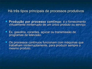 Há três tipos principais de processos produtivosHá três tipos principais de processos produtivos
 Produção por processo contínuo:Produção por processo contínuo: é o fornecimentoé o fornecimento
virtualmente ininterrupto de um único produto ou serviço.virtualmente ininterrupto de um único produto ou serviço.
 Ex. gasolina, corantes, açúcar ou transmissão deEx. gasolina, corantes, açúcar ou transmissão de
programas de televisão.programas de televisão.
 Os processos contínuos funcionam com máquinas queOs processos contínuos funcionam com máquinas que
trabalham ininterruptamente, para produzir sempre otrabalham ininterruptamente, para produzir sempre o
mesmo produto.mesmo produto.
 