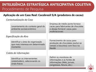 INTELIGÊNCIA ESTRATÉGICA ANTECIPATIVA COLETIVA
Procedimento de Pesquisa
Aplicação de um Caso Real: Cacobrasil S/A (produtora de cacau)
  Contextualização do Caso
                                           Empresa de médio porte fornece
       Levantamento do contexto geral do   cacau para fabricantes de chocolate
       ambiente socioeconômico             e deseja fornecer cacau para
                                           multinacionais

  Especificação do Alvo
                                           Fornecimento de cacau para
       Identificar a área da organização
                                           produção de chocolates (exclui-se
       que mais interessa em determinado
                                           cereais e biscoitos) com foco na
       momento
                                           Nestlé

  Coleta de Informações
                                           Definir os monitores de
       Identificar os intervenientes
                                           informações e as fontes de
       (stakeholders), selecionando os
                                           informações (Web, jornais,
       sinais fracos
                                           congressos, fóruns, etc.)
 