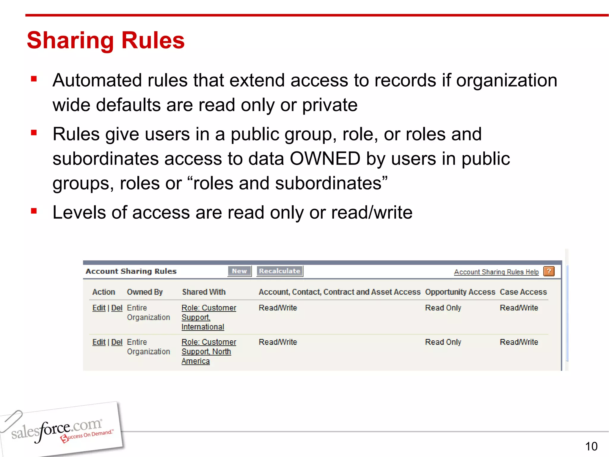 Sharing Rules Automated rules that extend access to records if organization wide defaults are read only or private Rules give users in a public group, role, or roles and subordinates access to data OWNED by users in public groups, roles or “roles and subordinates”  Levels of access are read only or read/write 