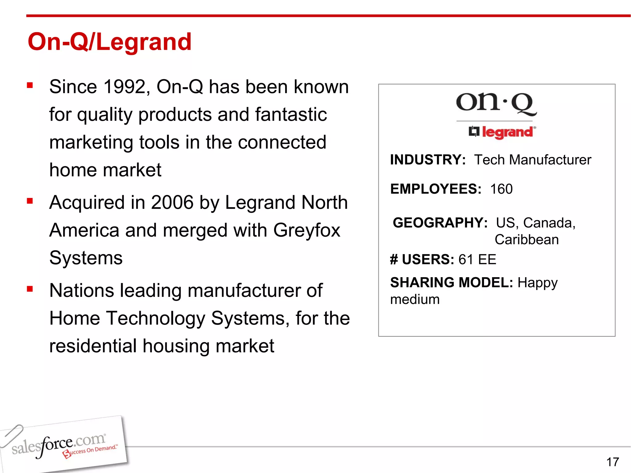 On-Q/Legrand Since 1992, On-Q has been known for quality products and fantastic marketing tools in the connected home market Acquired in 2006 by Legrand North America and merged with Greyfox Systems Nations leading manufacturer of Home Technology Systems, for the residential housing market INDUSTRY:  Tech Manufacturer EMPLOYEES:  160 GEOGRAPHY:  US, Canada,    Caribbean   SHARING MODEL:  Happy medium # USERS:  61 EE 