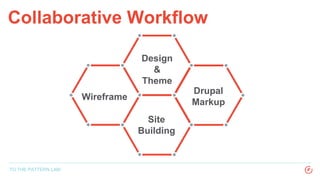 How Does Pattern Lab Make Atomic Design Easier? – ECGZCE