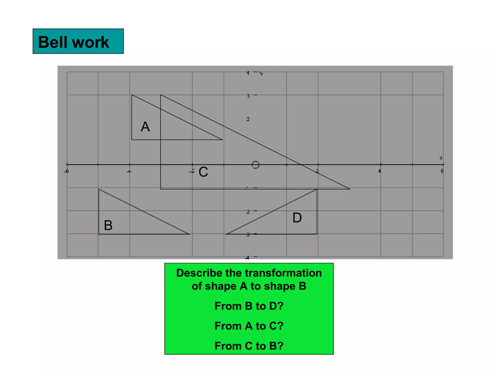 Bell work Describe the transformation of shape A to shape B From B to D? From A to C? From C to B? A B C D