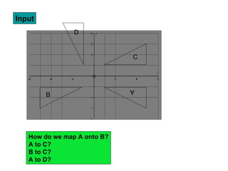 Input A B How do we map A onto B? A to C? B to C? A to D? C D