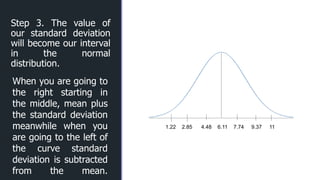 z
z
Step 3. The value of
our standard deviation
will become our interval
in the normal
distribution.
1.22 2.85 4.48 6.11 7.74 9.37 11
When you are going to
the right starting in
the middle, mean plus
the standard deviation
meanwhile when you
are going to the left of
the curve standard
deviation is subtracted
from the mean.
 