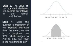 z
z
Step 3. The value of
our standard deviation
will become our interval
in the normal
distribution. 1.22 2.85 4.48 6.11 7.74 9.37 11
Step 4. Since the
question is frequency of
two standard deviation
from the mean, we are
in the empirical rule
95% which ranges to
2.85 to 9.37, now what
is the next thing to do?
 