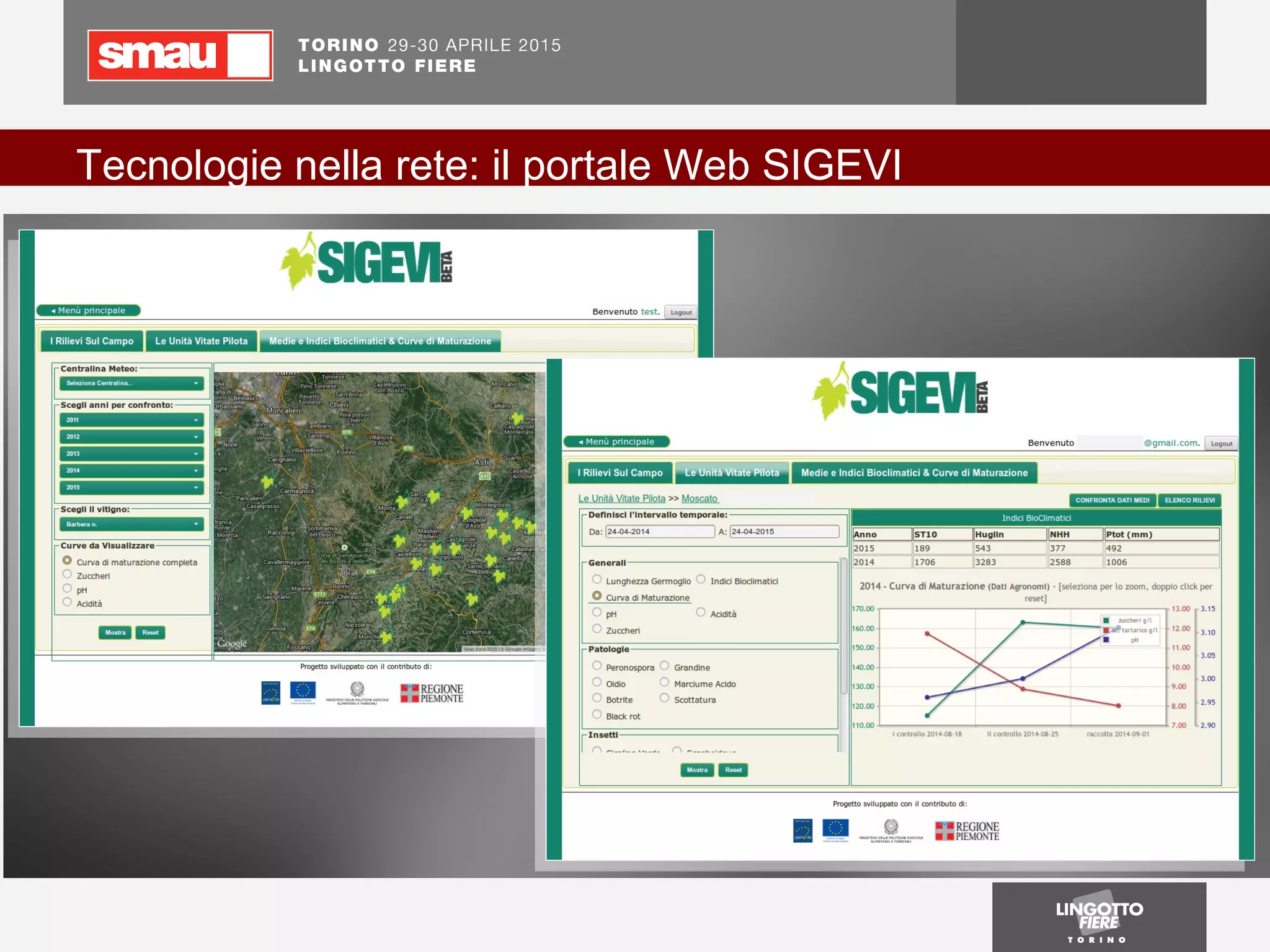 Tecnologie nella rete: il portale Web SIGEVI
 
